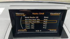 Audi A1 1.4 TFSI Sport 5dr S Tronic Petrol Hatchback